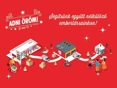 adomanyozz.hu - gyűjtéseink